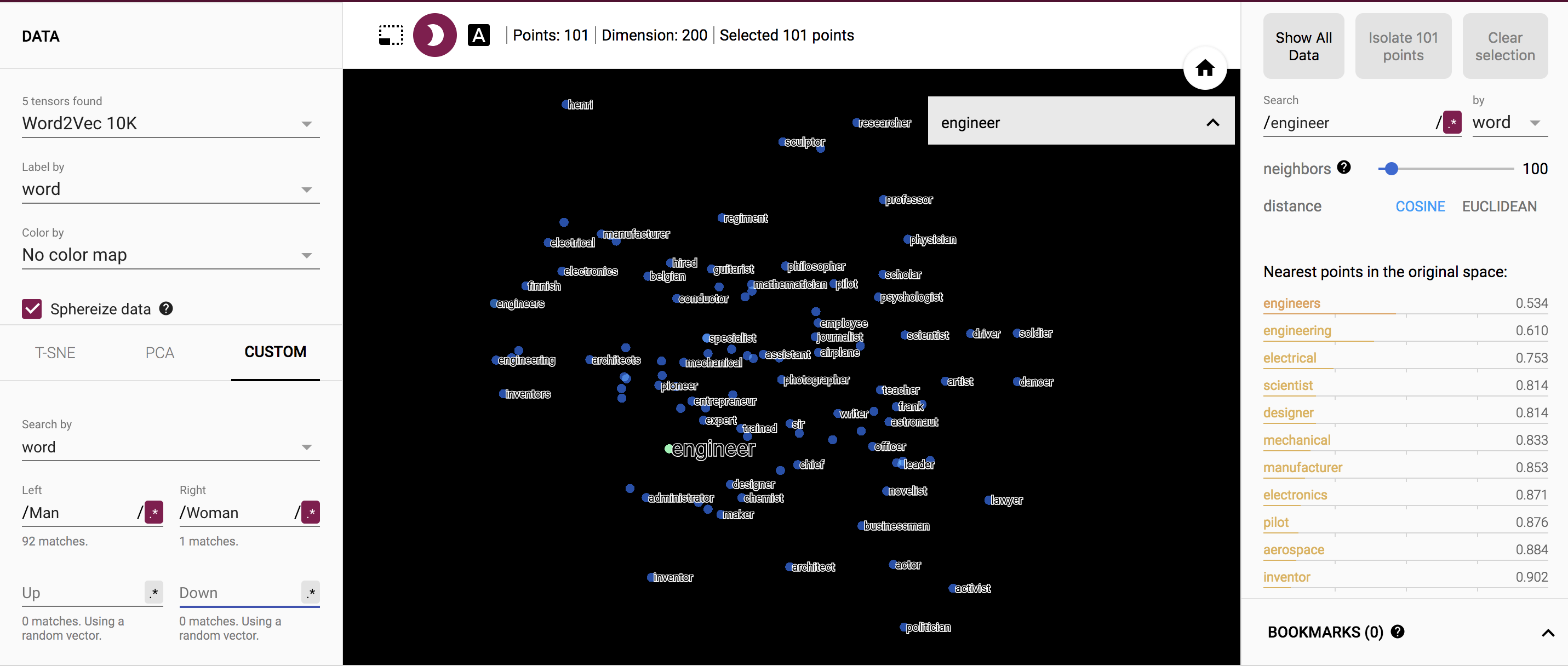 Corr Map