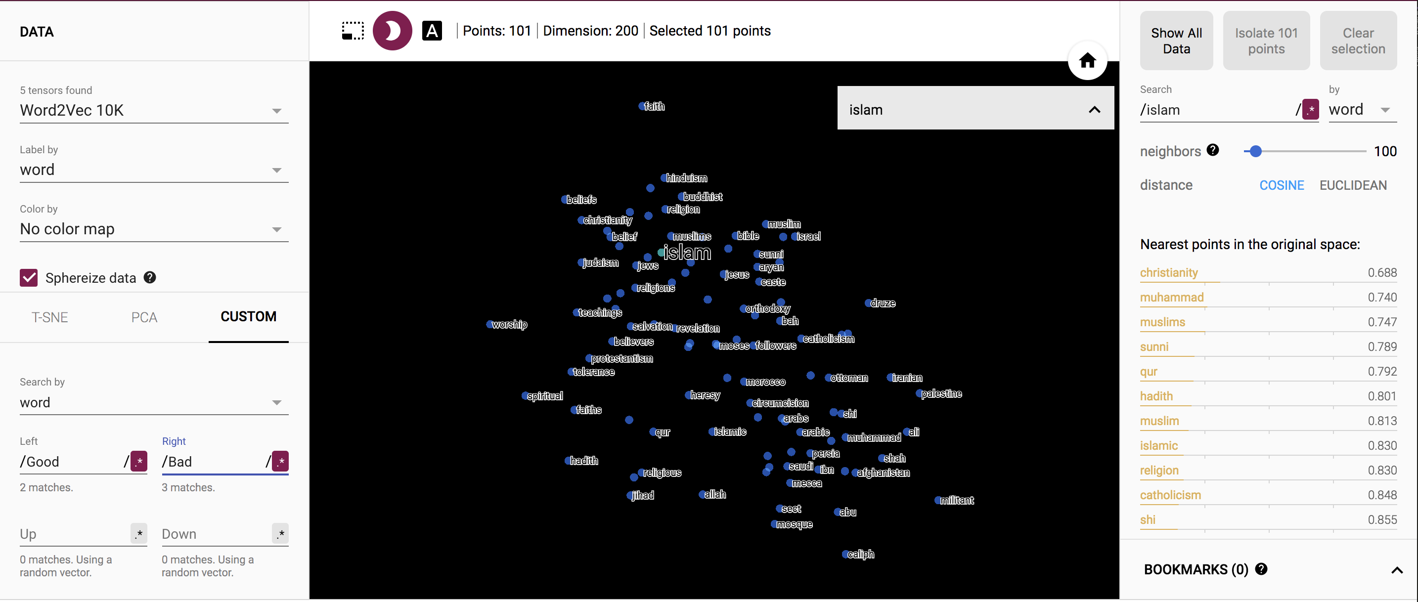 Corr Map